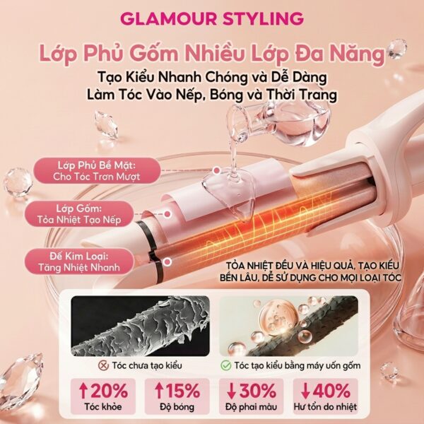 Ceramic Coating Presentation Macro 202606031510