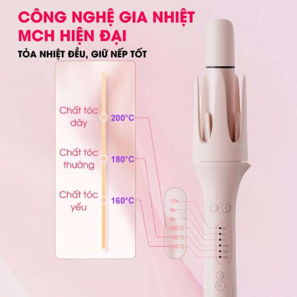 Máy Uốn Tóc 6