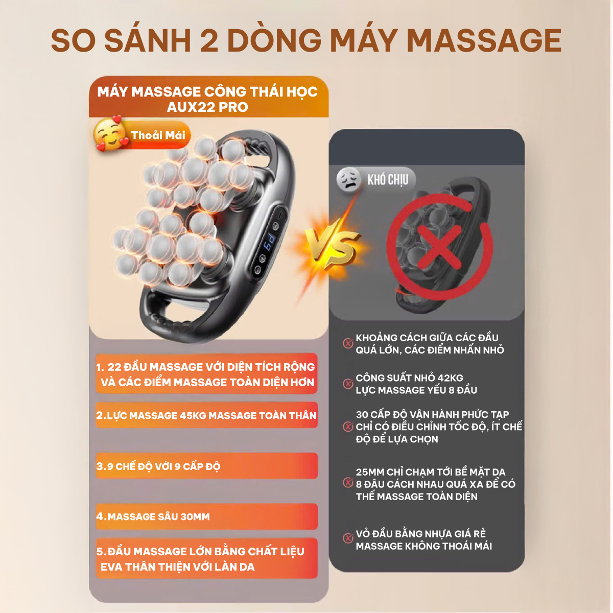 M&aacute;y Massage 1